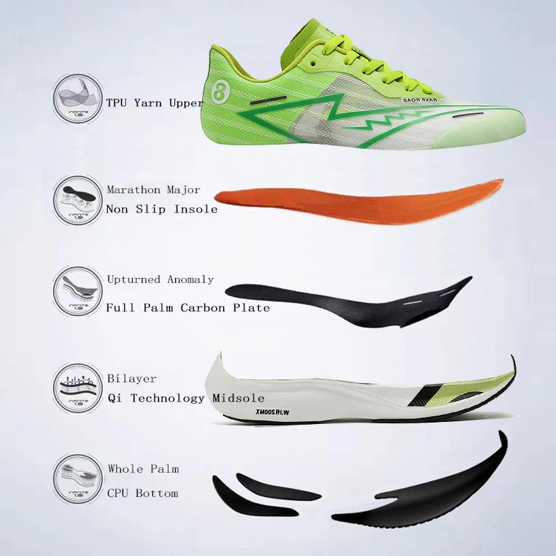 Zapatillas de deporte de moda  - Crossfit Training reseña y precio
