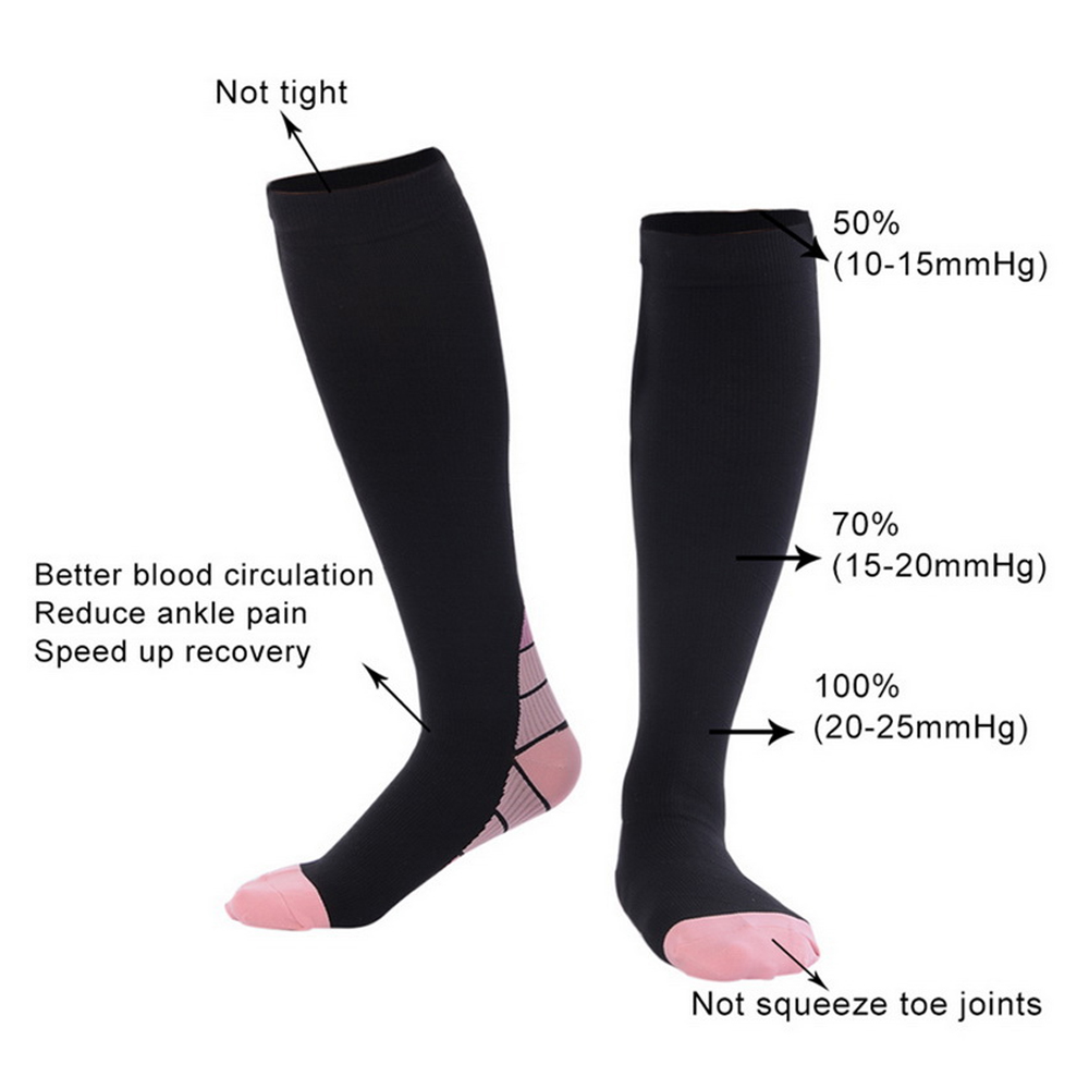 Nuevos calcetines de compresió - Crossfit Training reseña y precio