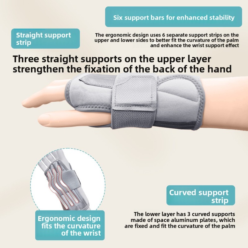 Soporte de Muñeca, Estabilizad - Wrist Wrap Support reseña y precio